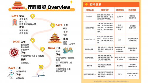 8月20日-国庆产品培训_06