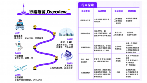 8月20日-国庆产品培训_11