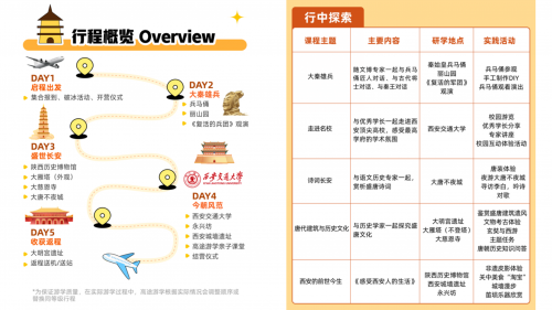 8月20日-国庆产品培训_16