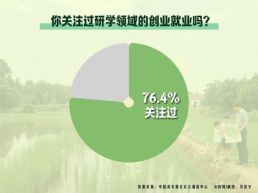 勇闯研学行业，需要具备哪些“核心竞争力”？
