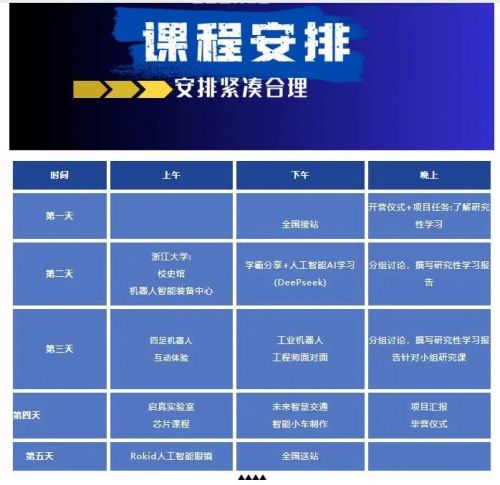 科技游火爆，亲子游遇冷，今年暑期研学市场“冰火两重天”