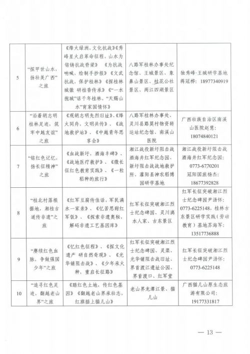 桂林市市教育局发布通知，红色研学旅行深化行动方案来了！