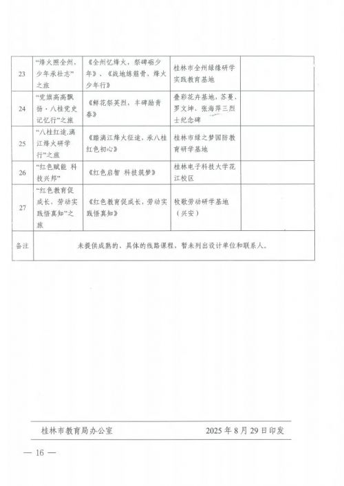 桂林市市教育局发布通知，红色研学旅行深化行动方案来了！