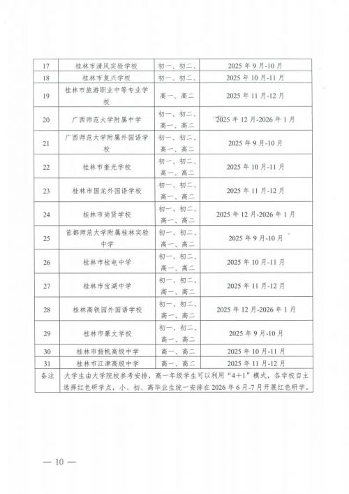 桂林市市教育局发布通知，红色研学旅行深化行动方案来了！