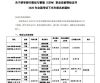 开启职业新赛道！2025下半年1+X研学EEPM考试计划