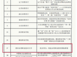 黄河水利职业技术大学“职教出海”案例入选全国职教国际合作典型案例