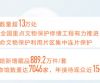 文化强国建设绽放新光彩（新时代画卷·决战决胜“十四五”）