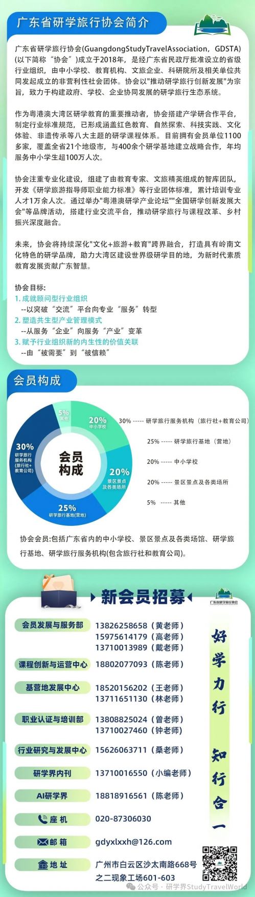 引领规范，定义未来——广东省研学旅行协会《研学旅游指导师》团体标准正式出版发行