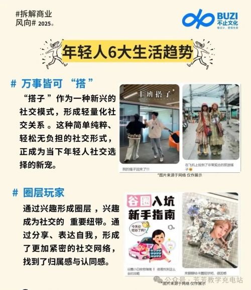 2025年轻人“生活方式”洞察报告