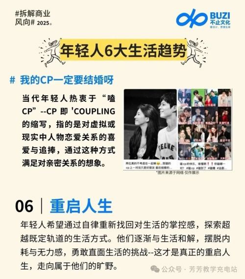 2025年轻人“生活方式”洞察报告