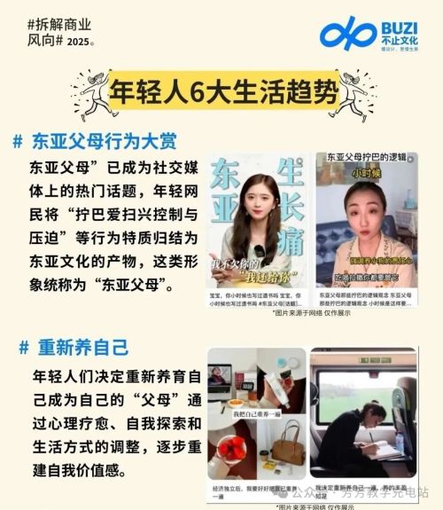 2025年轻人“生活方式”洞察报告