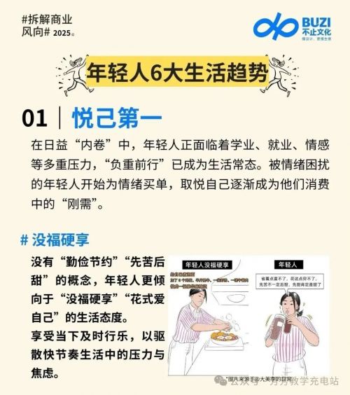 2025年轻人“生活方式”洞察报告