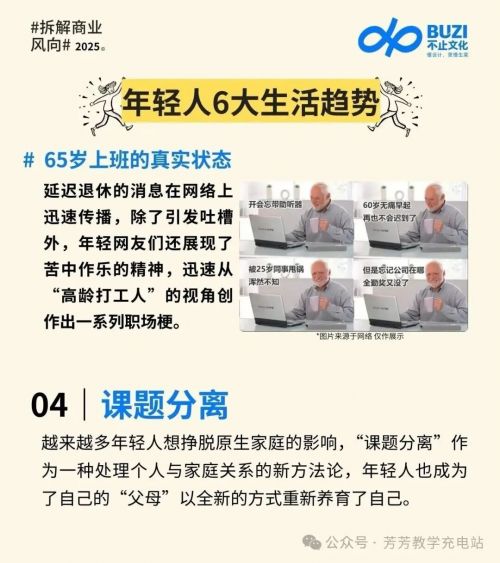 2025年轻人“生活方式”洞察报告