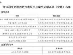 【重要发布】潍坊市市教育局发文，撤销和变更这些研学基地（营地）