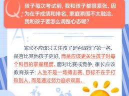 每日一题丨面对考试或竞争，孩子应该保持什么样的态度？