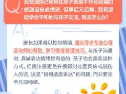 每日一题丨孩子表现不符合预期，家长该如何管理情绪反应？