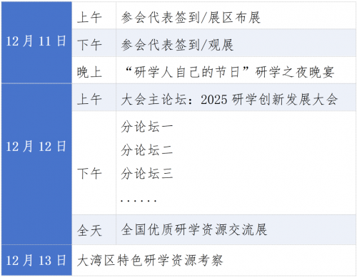 12.12 研学旅游节|首届研学旅游节落地广东