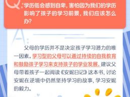 每日一题丨如果父母的学历不高，孩子的学习前景是否就不好？