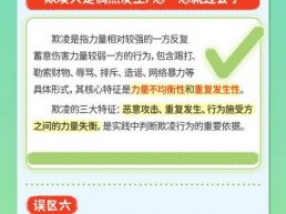 家长必看！别让认知误区成为校园欺凌的“隐形帮凶”