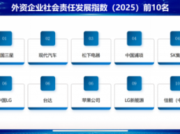 中国三星CSR新三年战略收官 扎实履行社会责任