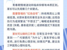 每日一题丨如何判断初中孩子是否真正抑郁？