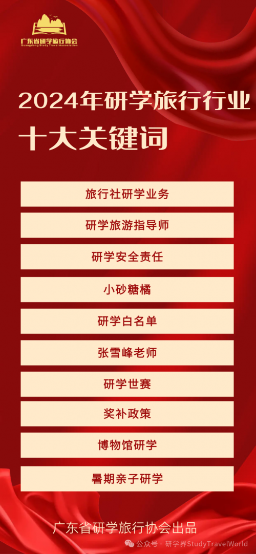 2024年研学旅行行业“十大关键词”