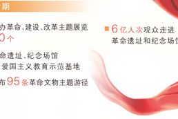 点燃孩子们心中的红色火种（迈向“十五五”的文化图景）