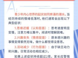 &nbsp;每日一题丨青少年抑郁的主要表现是什么？&nbsp;