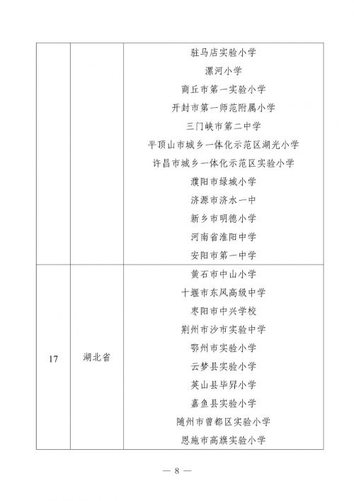 教育部公示：第二批中小学人工智能教育基地名单出炉，325 校上榜！