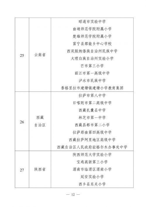 教育部公示：第二批中小学人工智能教育基地名单出炉，325 校上榜！