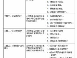 华中屋脊藏着世界级研学宝藏！神农架这份攻略太硬核了