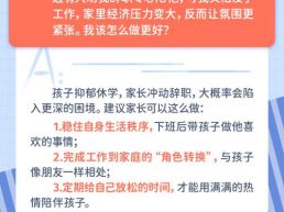 每日一题丨孩子抑郁症休学，家长是否需要辞职陪伴？