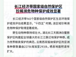 每日一闻丨长江经济带国家级自然保护区珍稀濒危物种保护成效显著