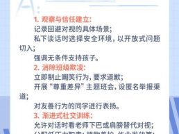 每日一题丨如何帮助因遭嘲笑致社交自信受损的学生重拾信心、改善人际关系？