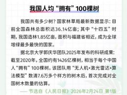 每日一闻丨我国人均“拥有”100棵树