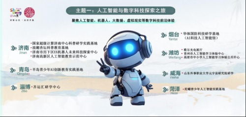 覆盖全省16市、110个科技研学基地！科创主题研学游地图来啦