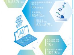 教育科技人才，拧成一股绳（两会捎句话）