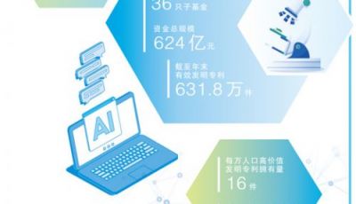 教育科技人才，拧成一股绳（两会捎句话）