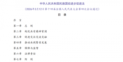 重磅！民族团结进步促进法明确支持开展跨区域研学游学