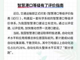 每日一闻丨智慧港口等级有了评价指南