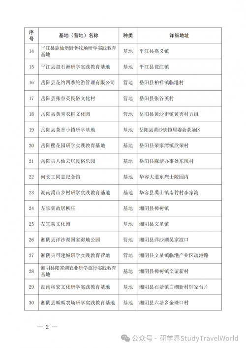 市教体局发布《2026-2027年度中小学生研学实践教育基地（营地）的通知》