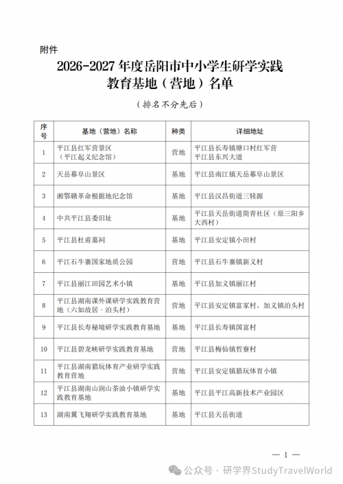 市教体局发布《2026-2027年度中小学生研学实践教育基地（营地）的通知》