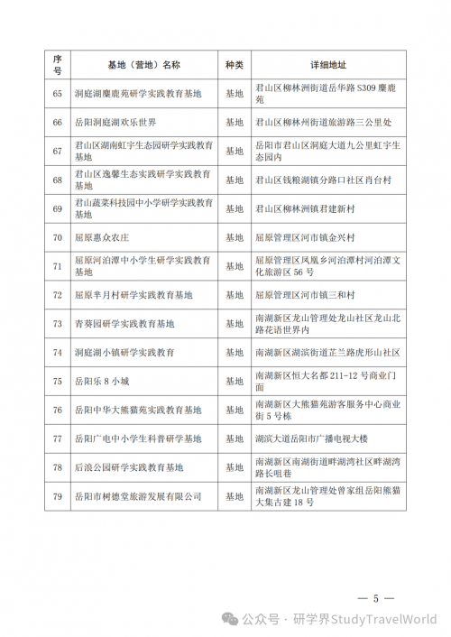 市教体局发布《2026-2027年度中小学生研学实践教育基地（营地）的通知》