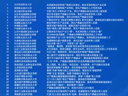 人民网发布《职业院校产教融合创新实践情况报告（2026）》