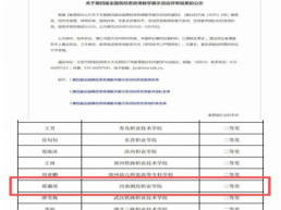 河南测绘职业学院教师在第四届全国高校思政课教学展示活动中获得佳绩