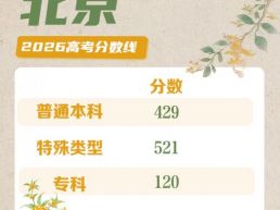 汇总！31省份公布2026年高招录取分数线