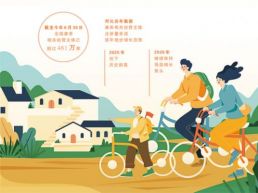 暑期消费升温 共赴亲情时光