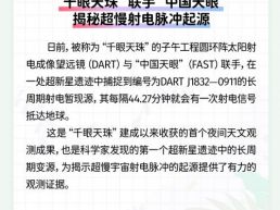 每日一闻丨“千眼天珠”联手“中国天眼”揭秘超慢射电脉冲起源