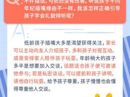 每日一题丨孩子总爱插嘴打断谈话，该怎样正确引导？