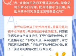 每日一题丨批评孩子，家长要把握哪些要点？